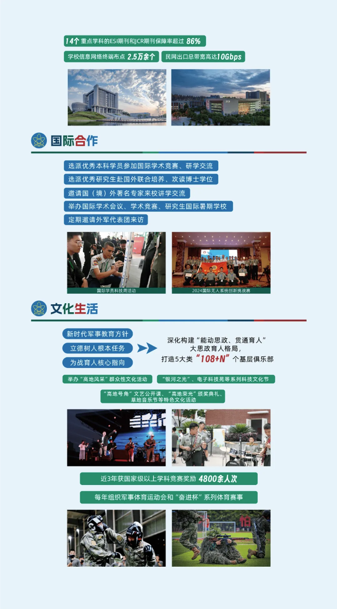 云南省招生考试院