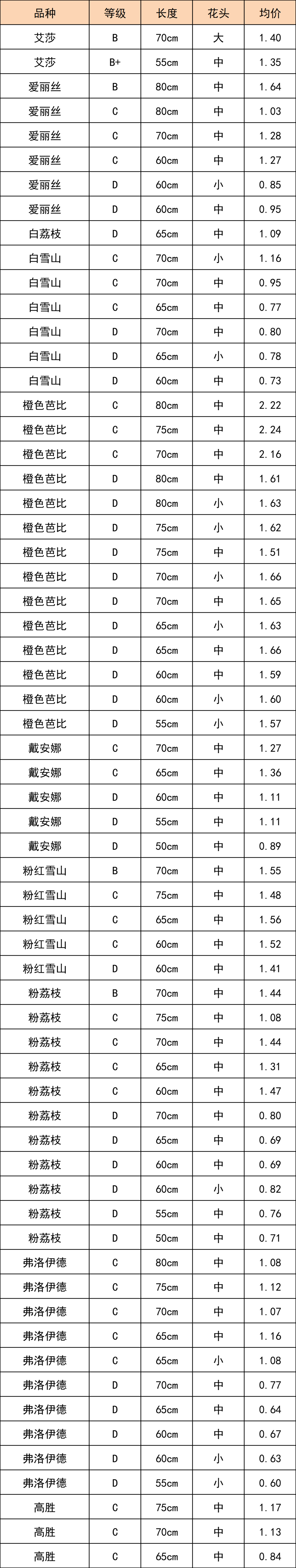 晋宁 诗意的栖居地