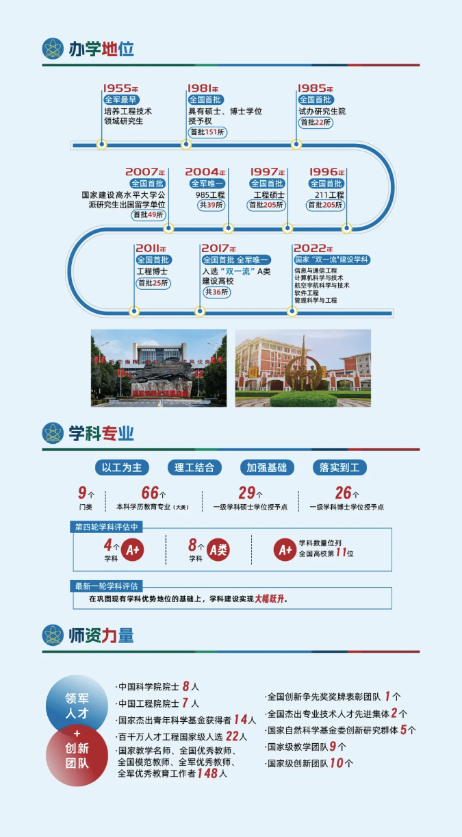 云南省招生考试院