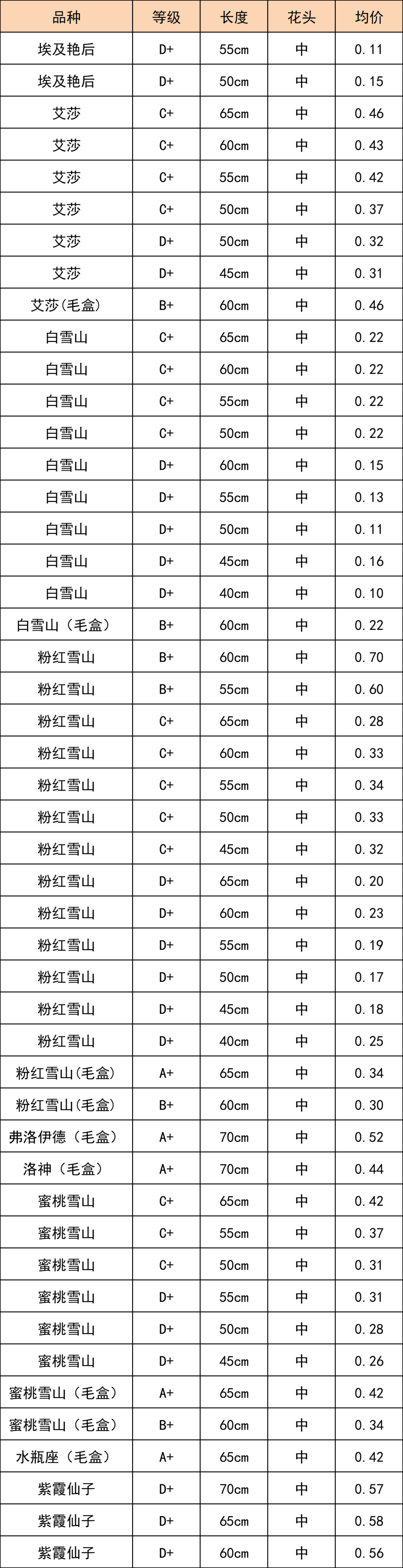 晋宁 诗意的栖居地