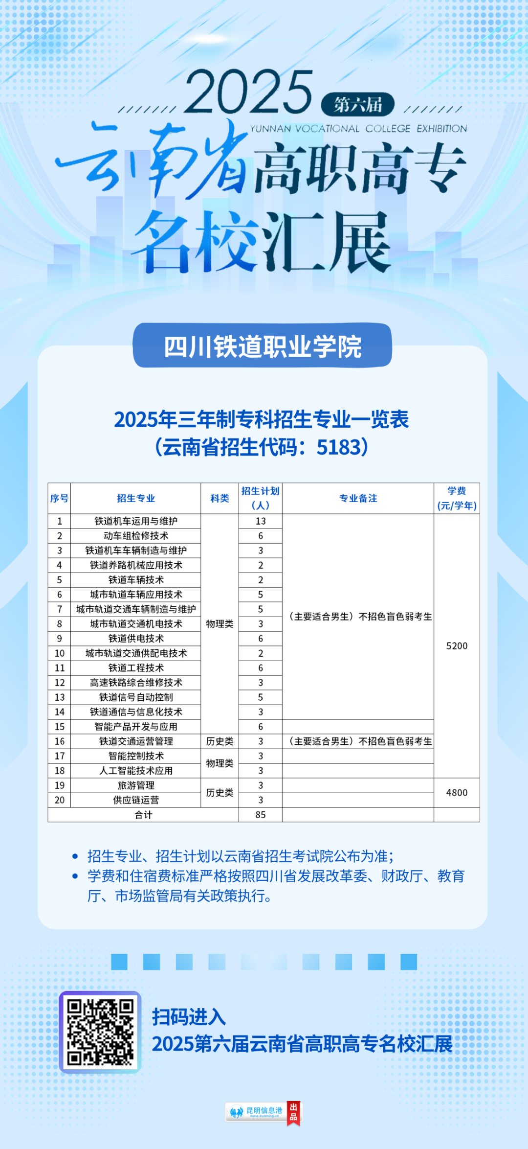 昆明信息港