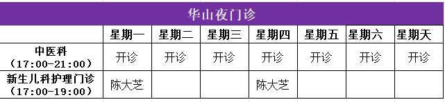 昆明市妇幼保健院