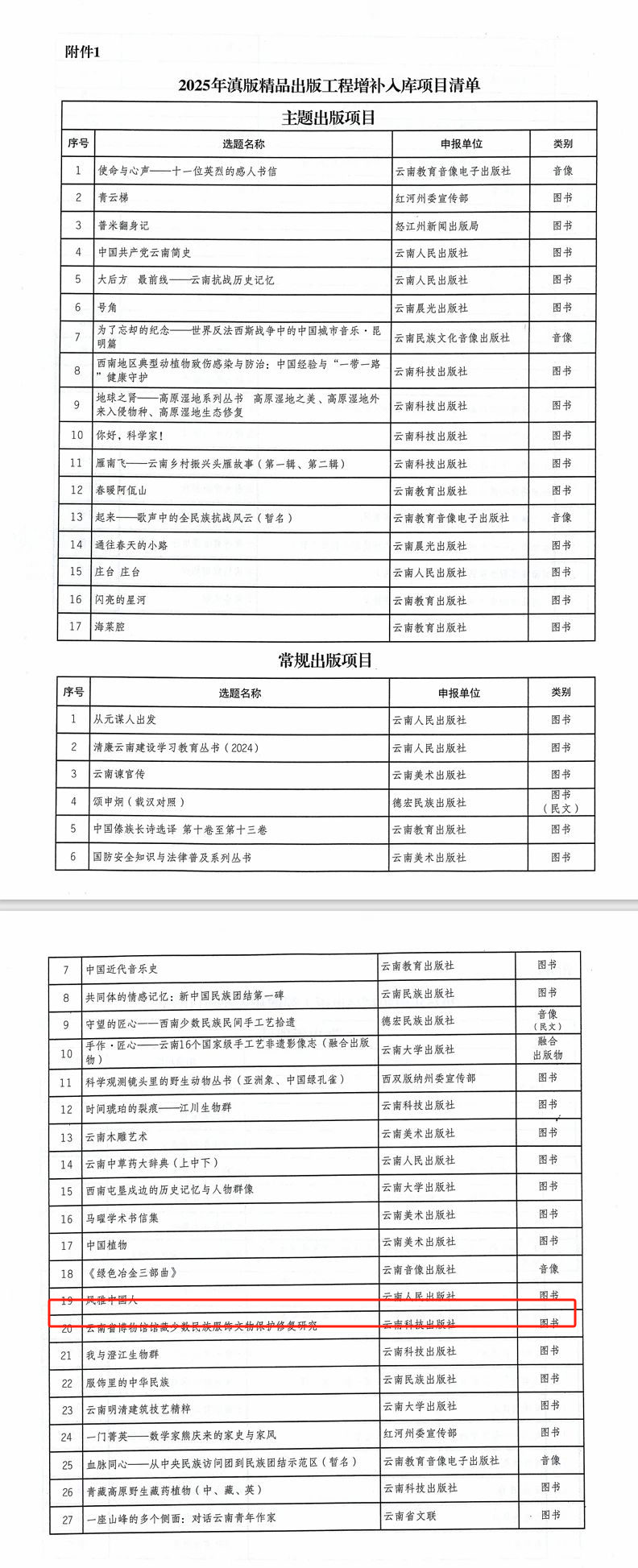 云南省博物馆