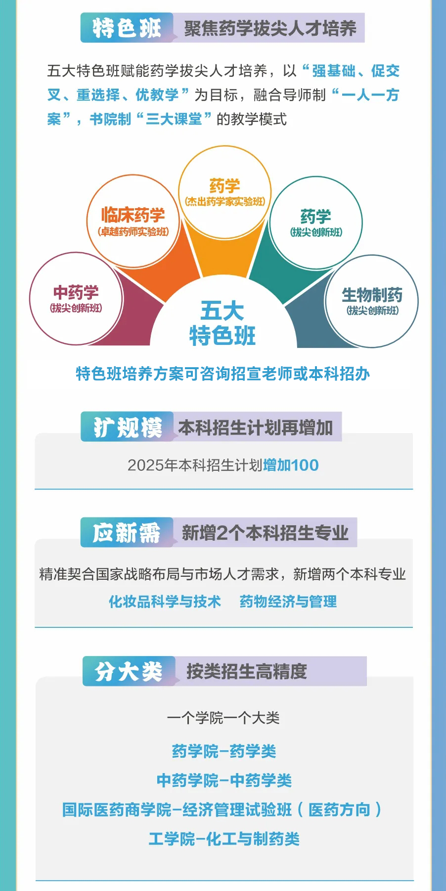 云南省招生考试院