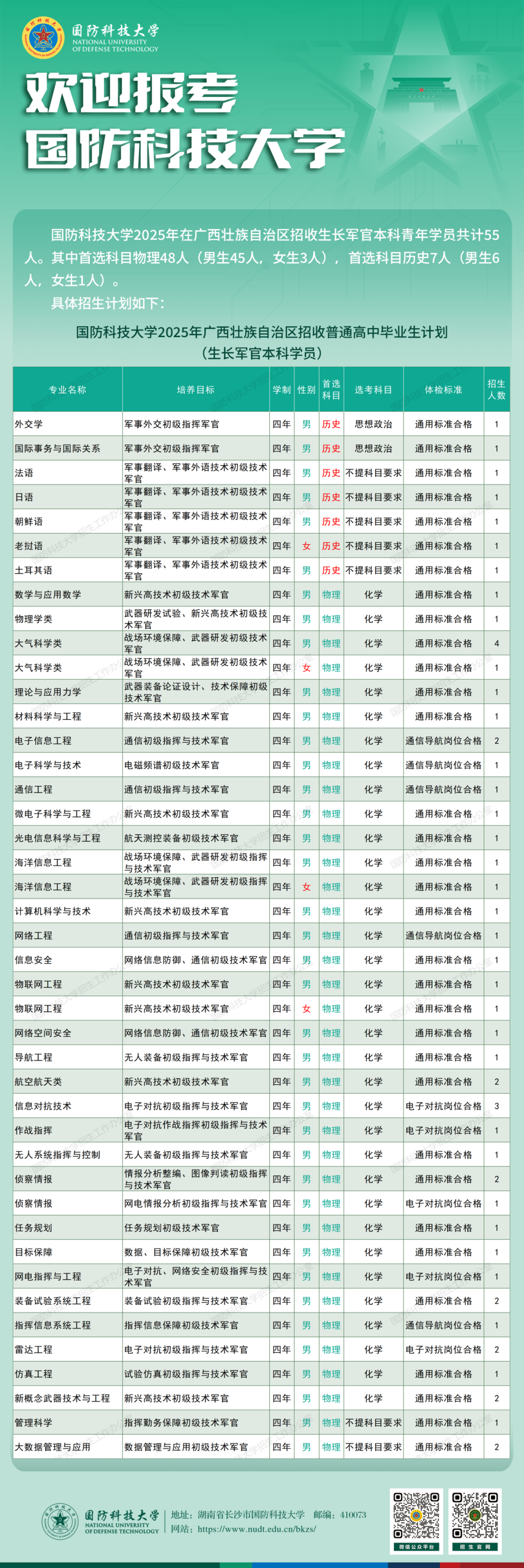 云南省招生考试院