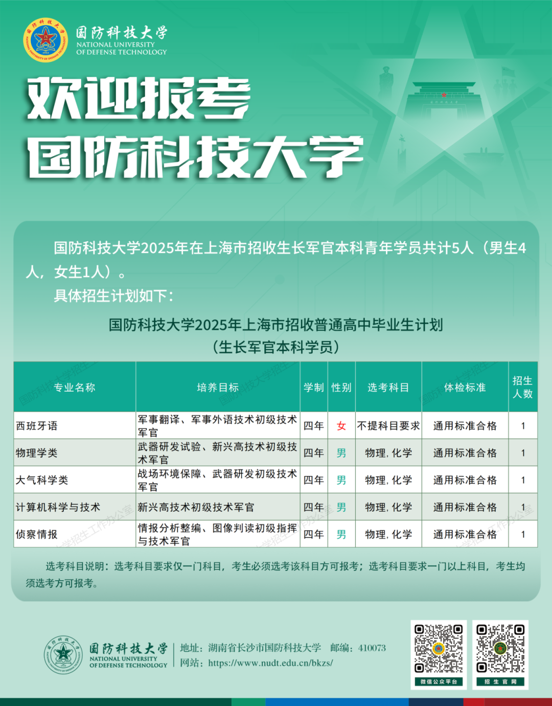 云南省招生考试院