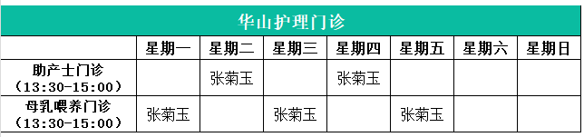 昆明市妇幼保健院