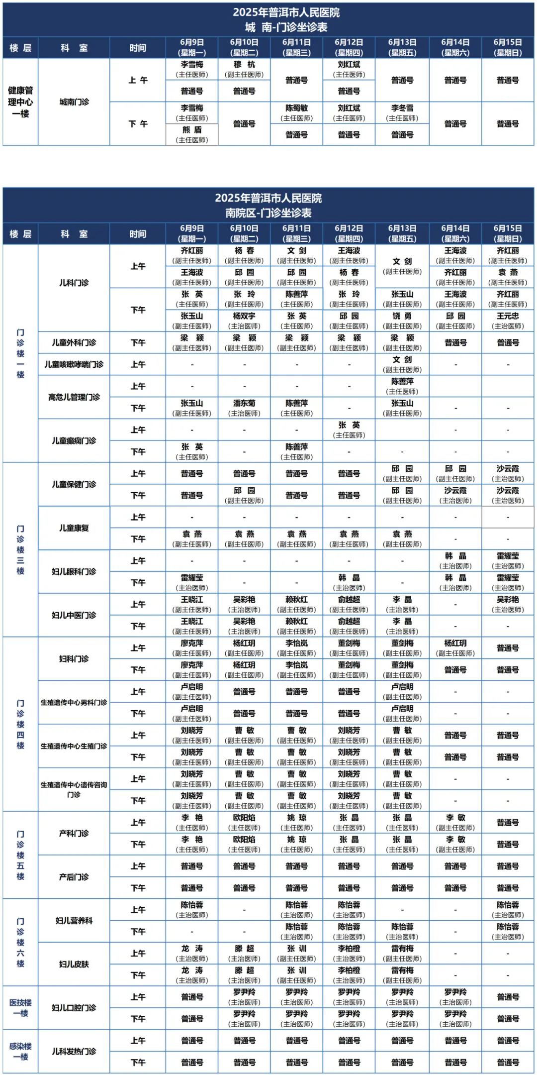 普洱市人民医院