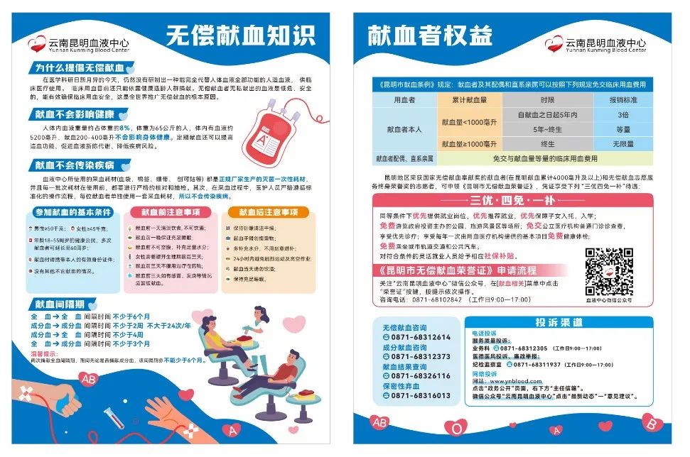 昆明市妇幼保健院
