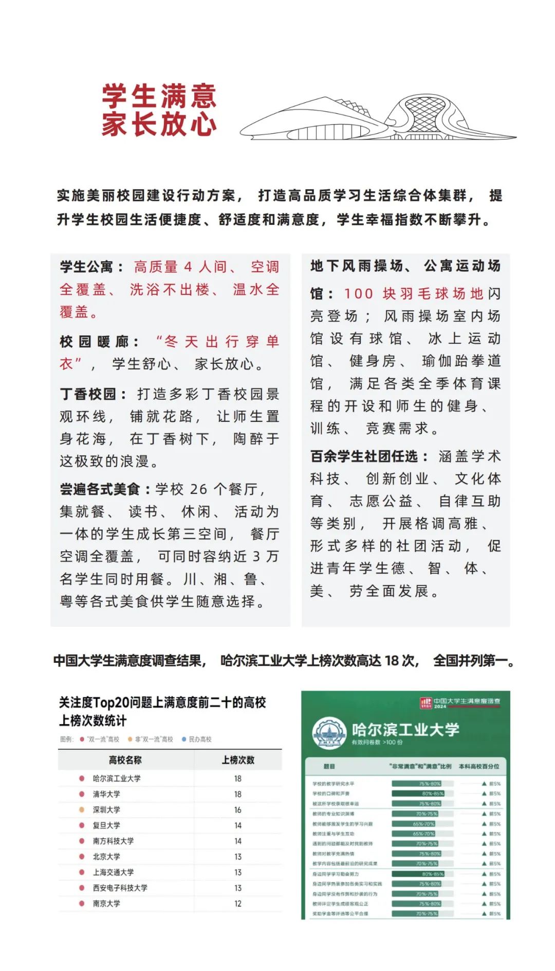 云南省招生考试院