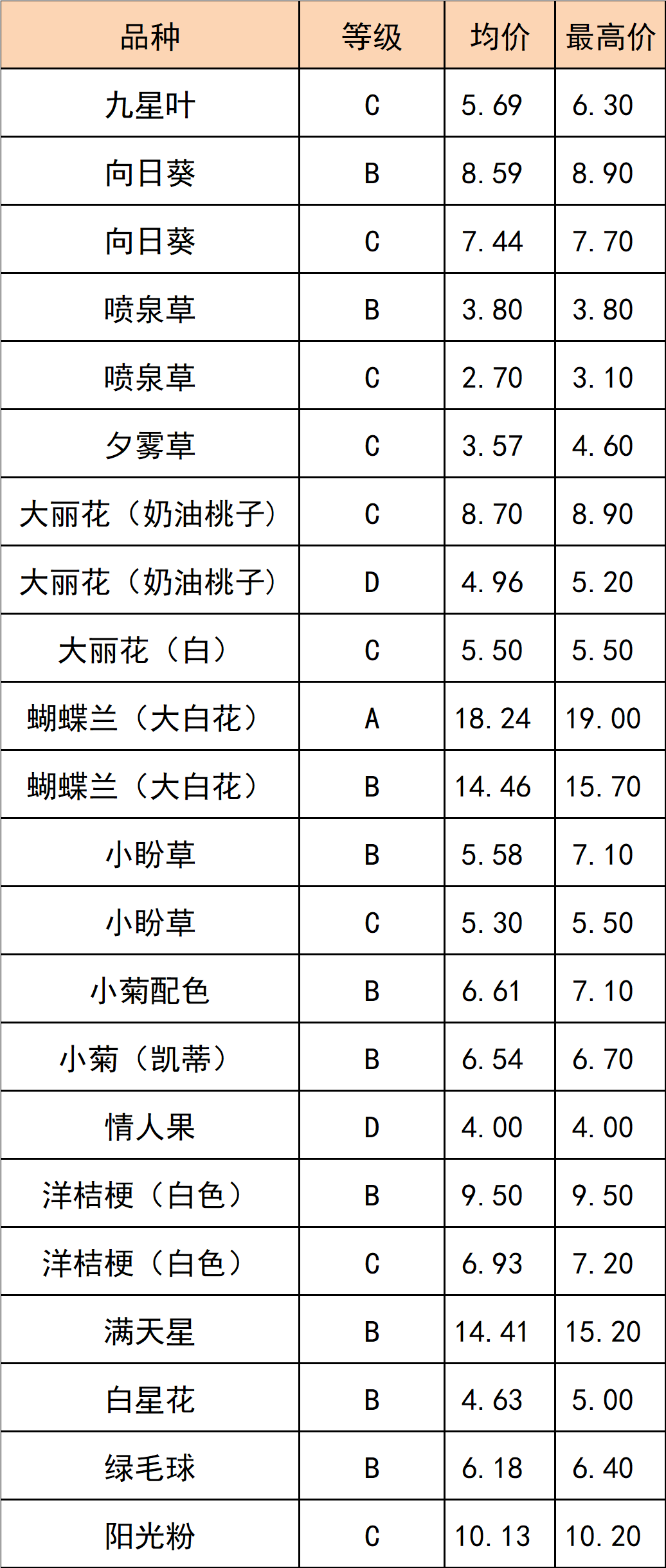 晋宁 诗意的栖居地