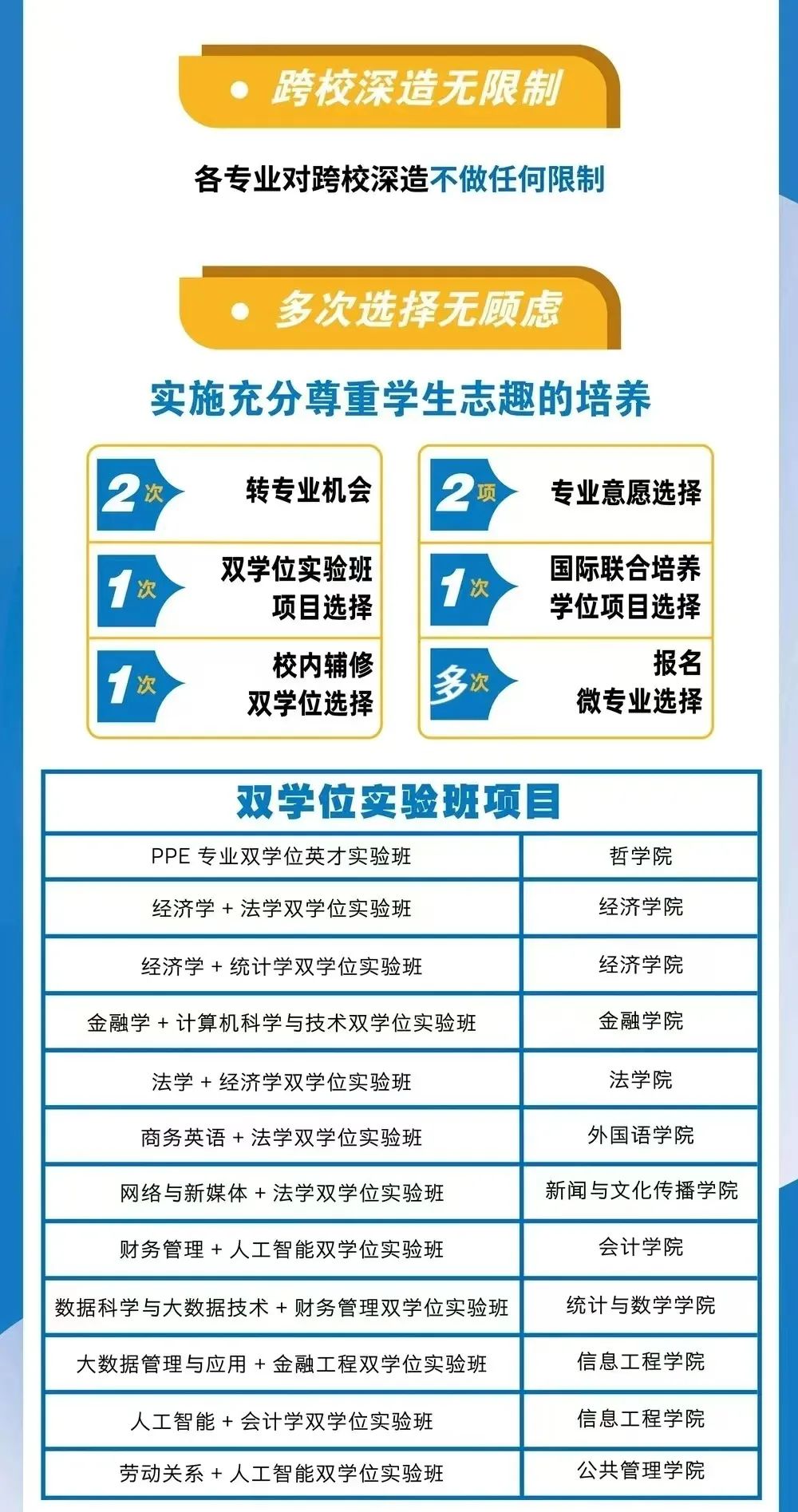 云南省招生考试院