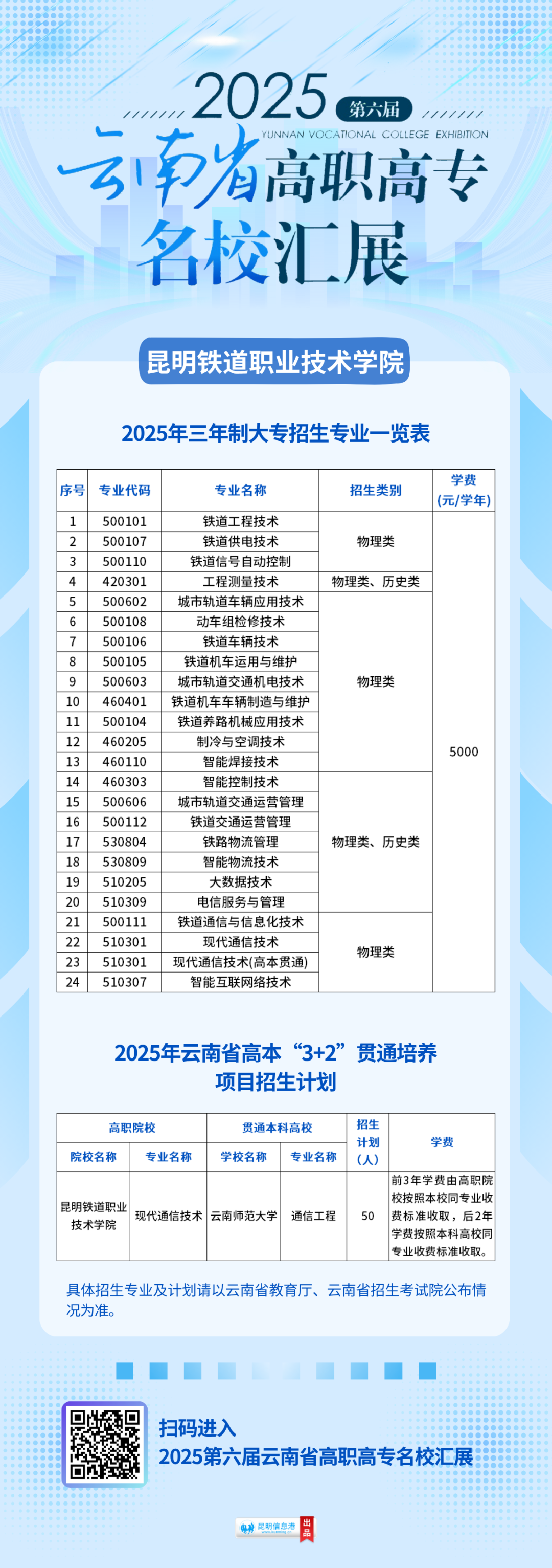昆明信息港