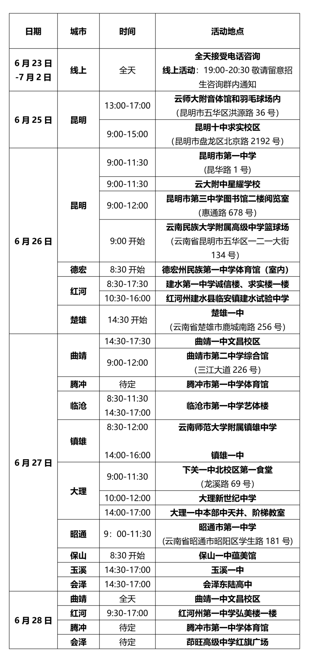 云南省招生考试院