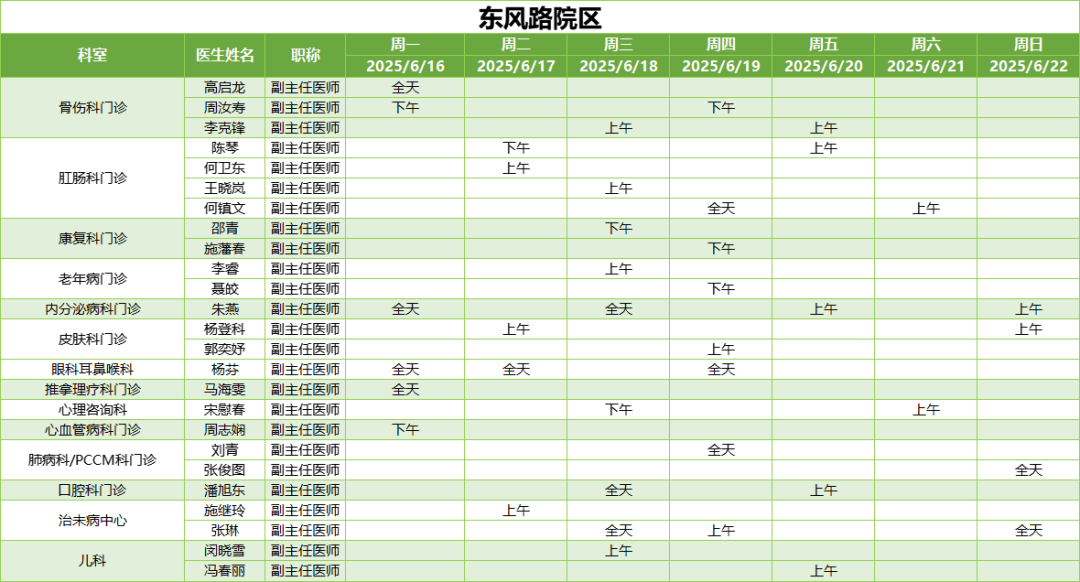 昆明市中医医院