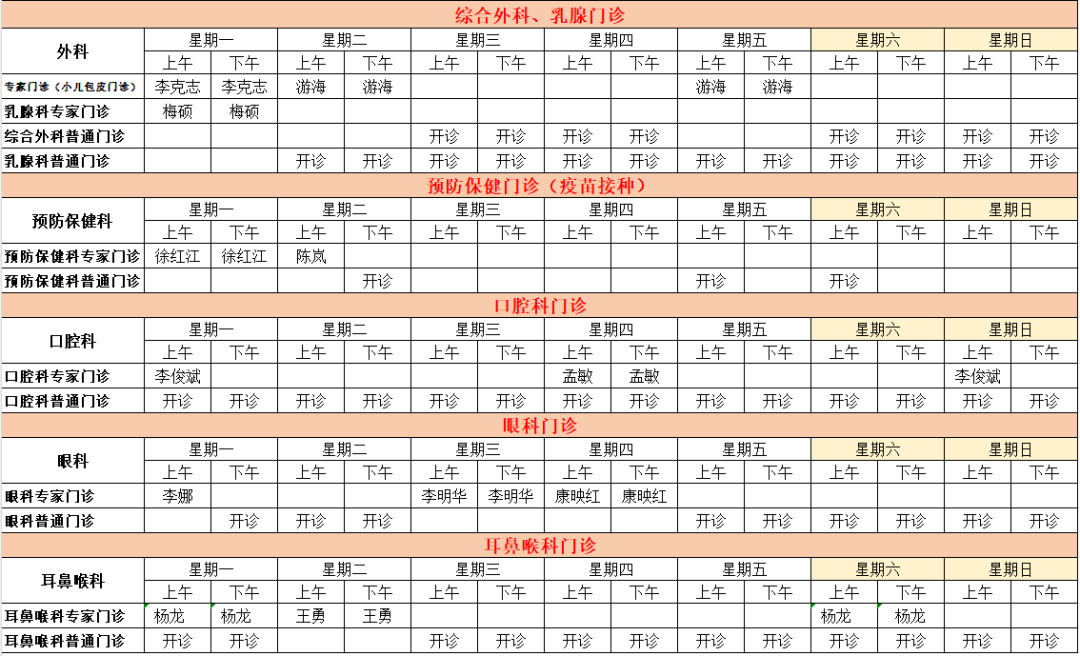 昆明市妇幼保健院