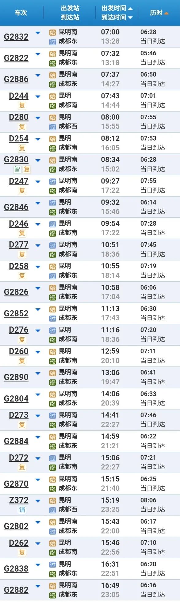 昆明铁路