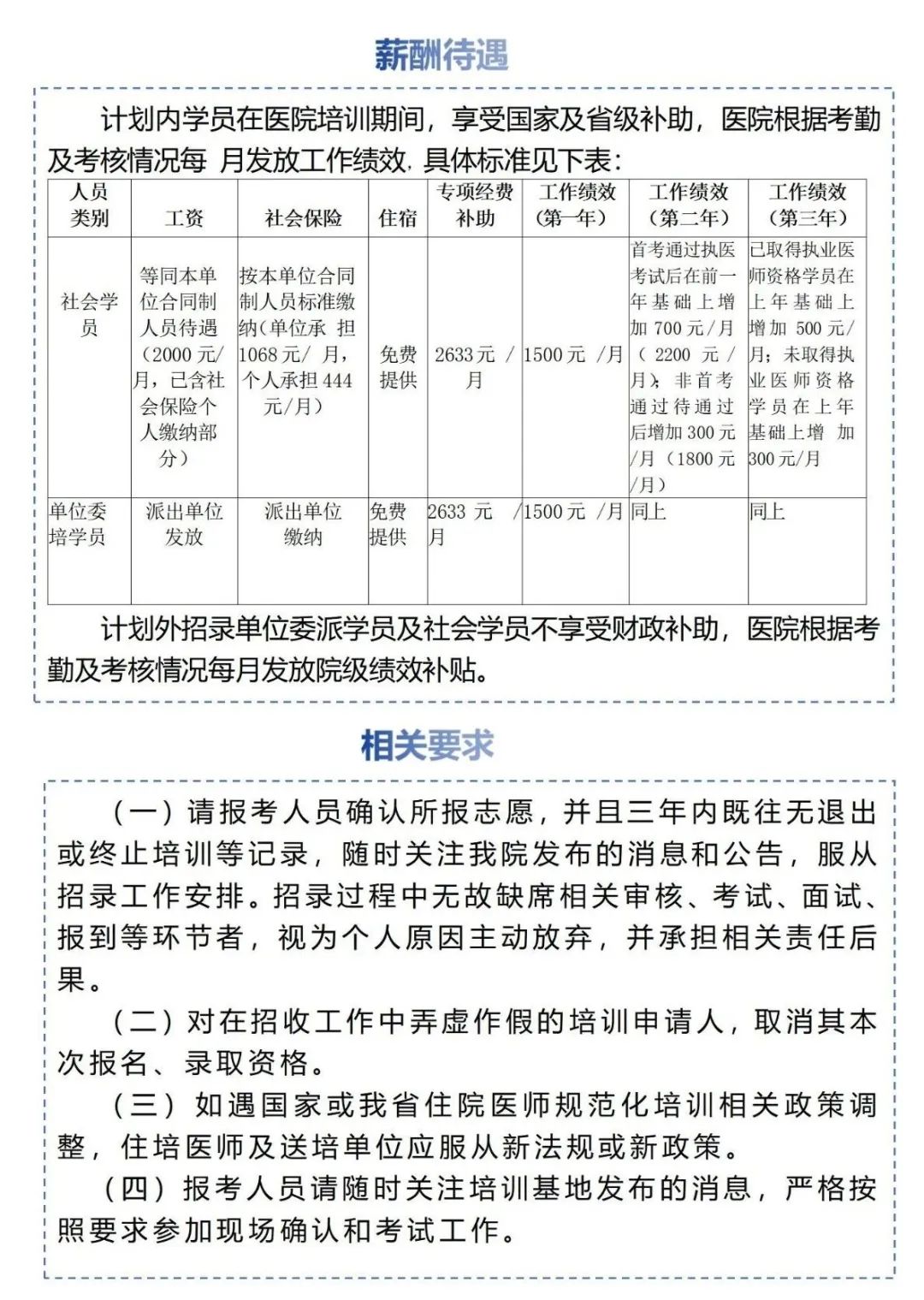 云南省保山市人民医院