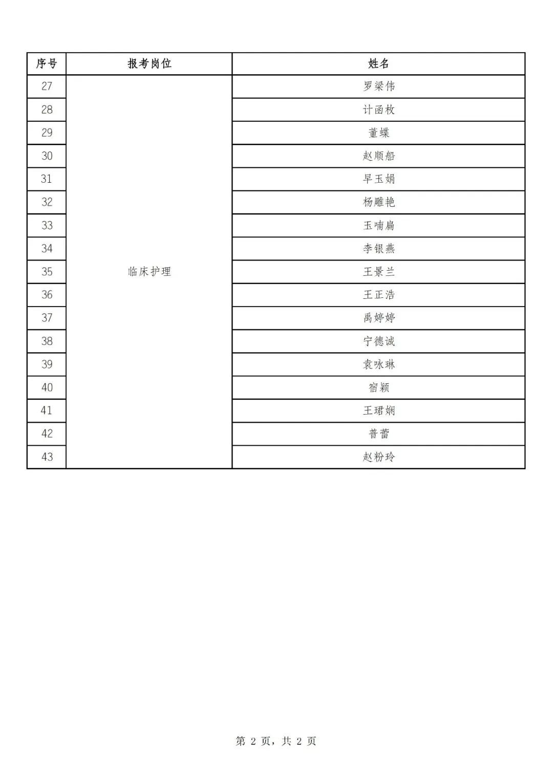 云南省第三人民医院