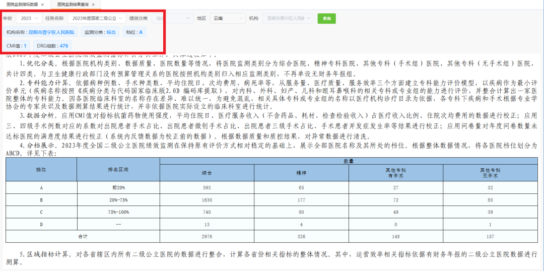 晋宁 诗意的栖居地