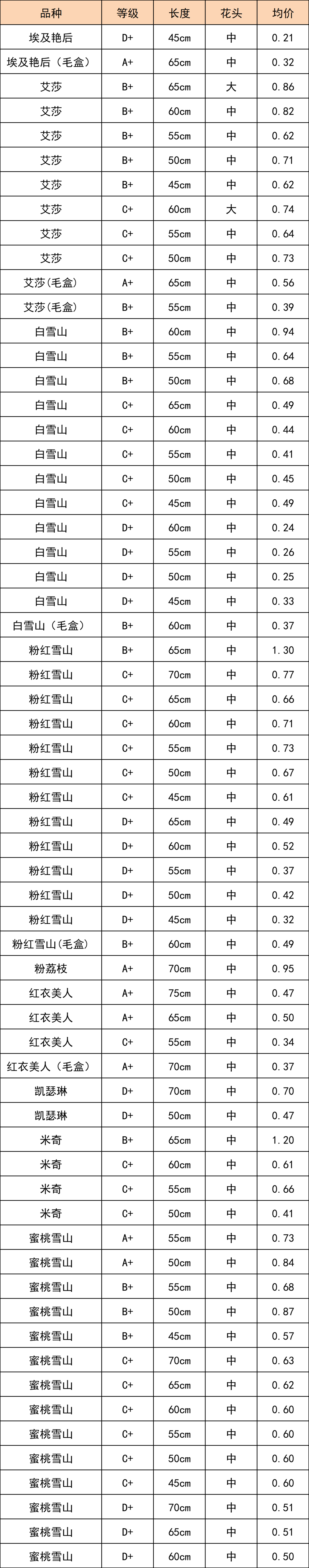 晋宁 诗意的栖居地
