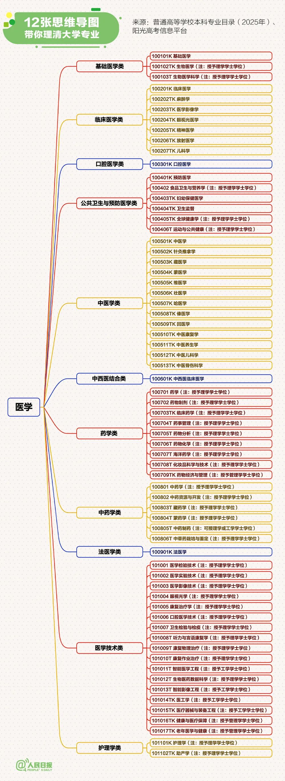 云南省人民政府