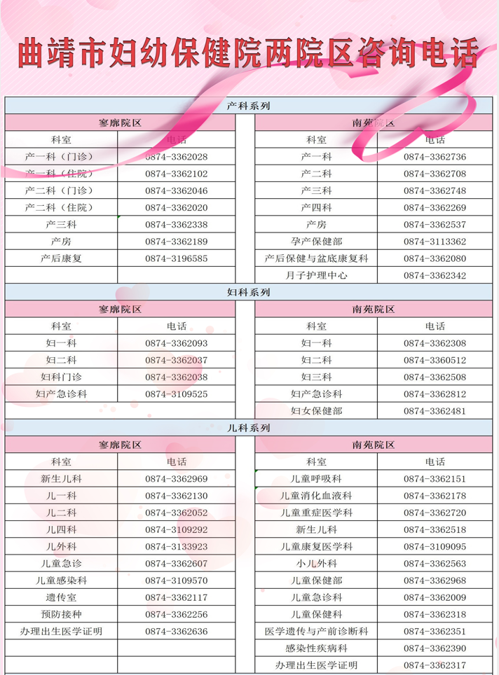 曲靖市妇幼保健院