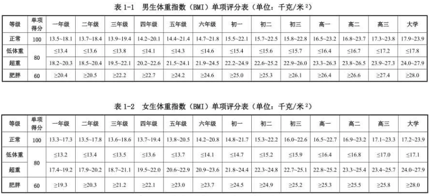 云南省第三人民医院
