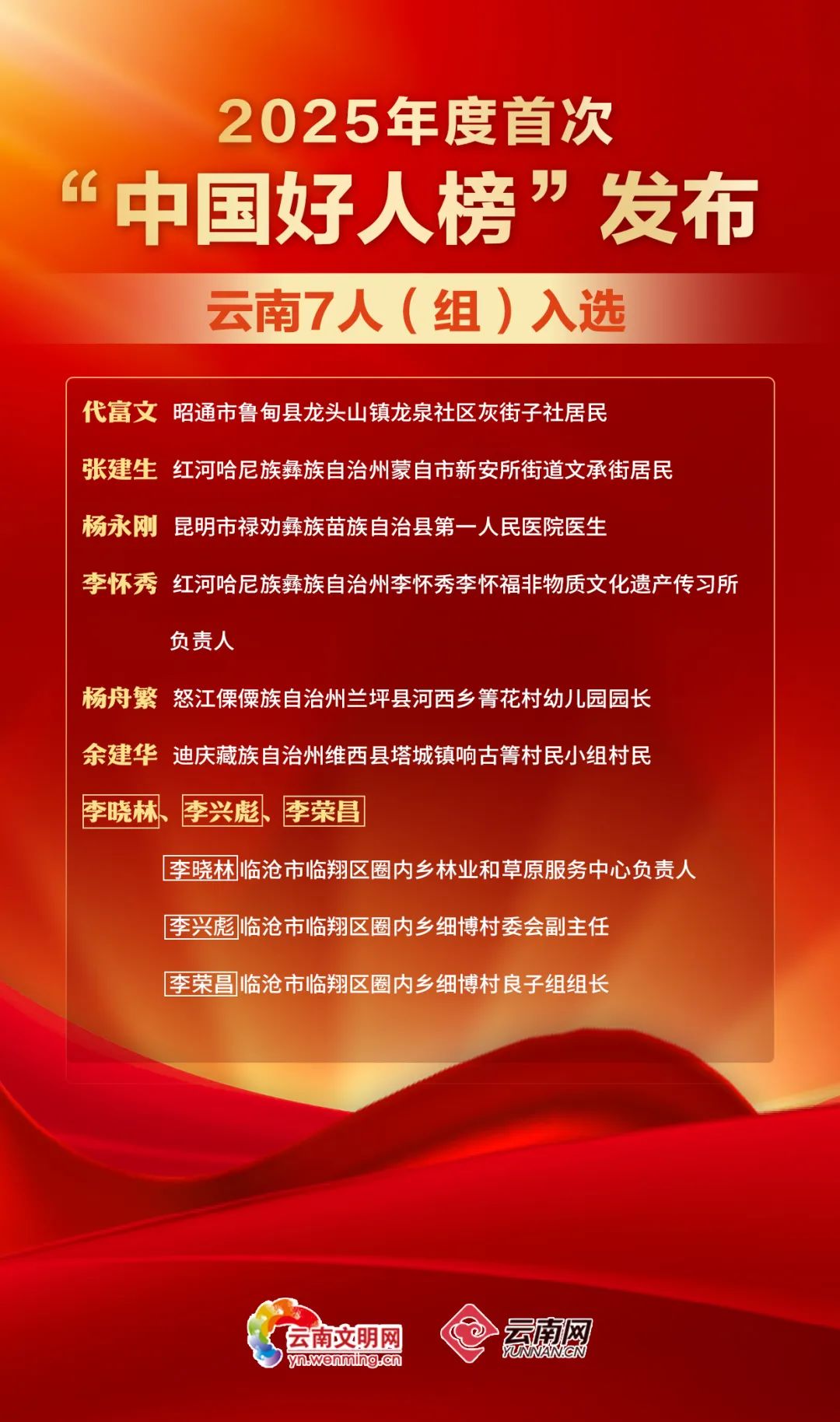 红河文旅