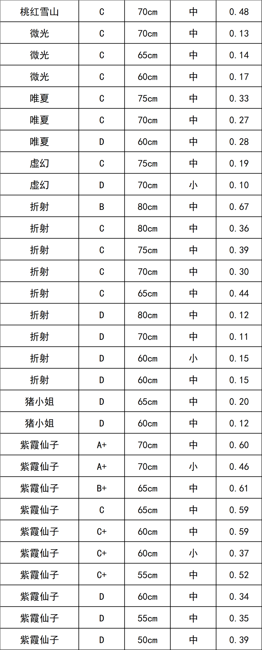 晋宁 诗意的栖居地