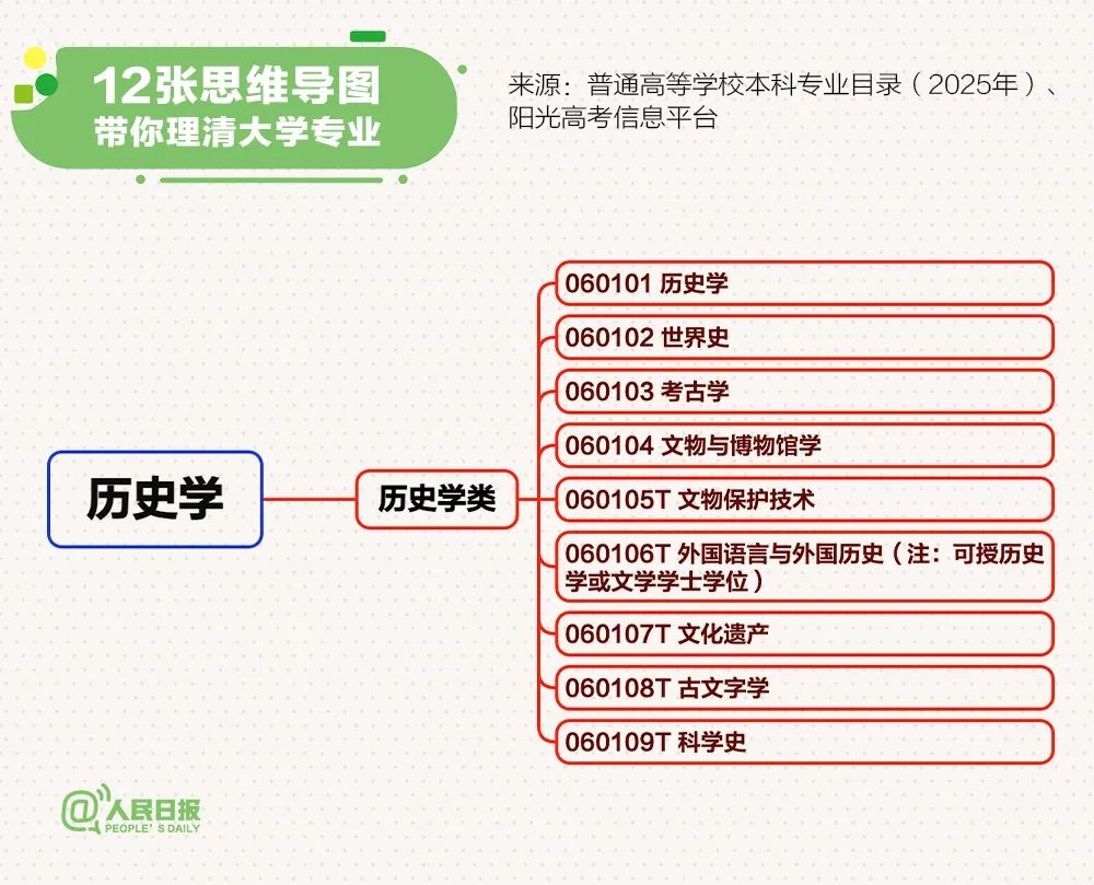 云南省人民政府
