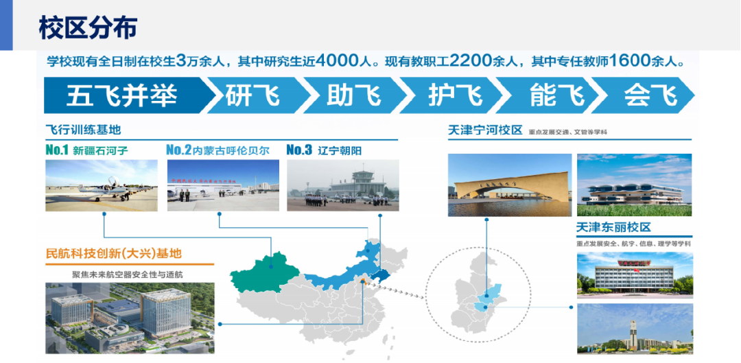 云南省招生考试院