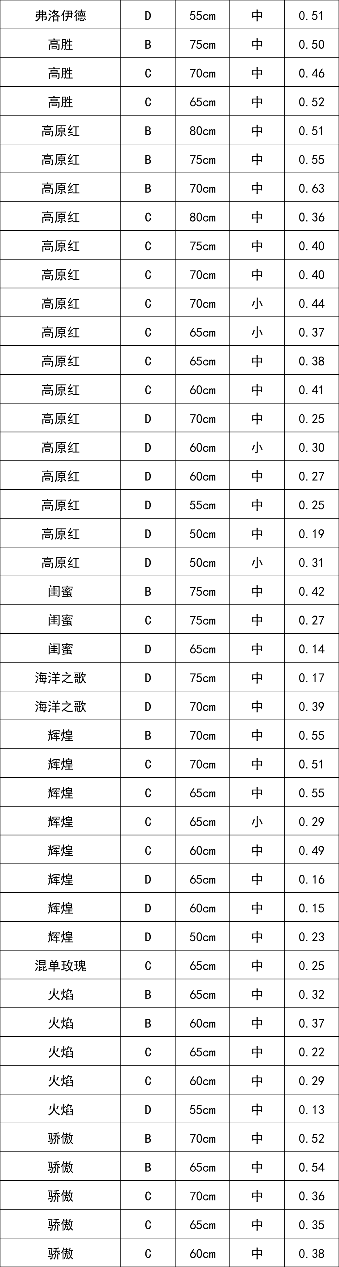 晋宁 诗意的栖居地