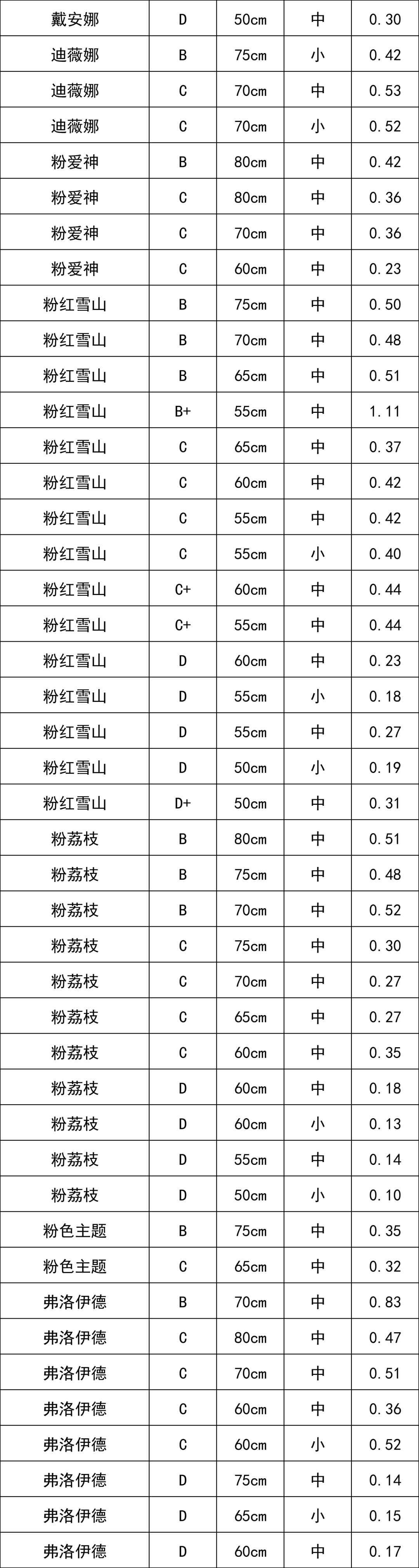 晋宁 诗意的栖居地