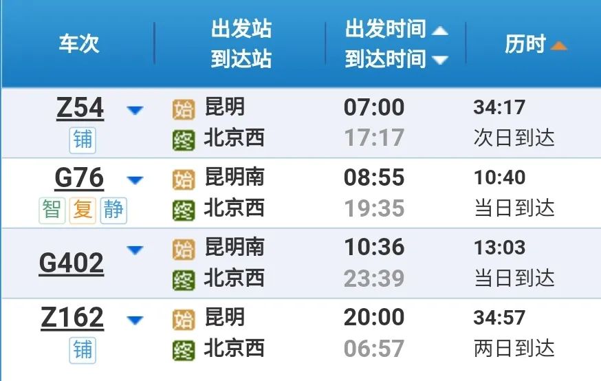 昆明铁路