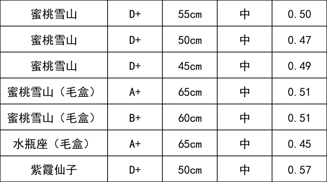 晋宁 诗意的栖居地
