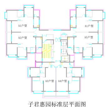 昆明安居集团