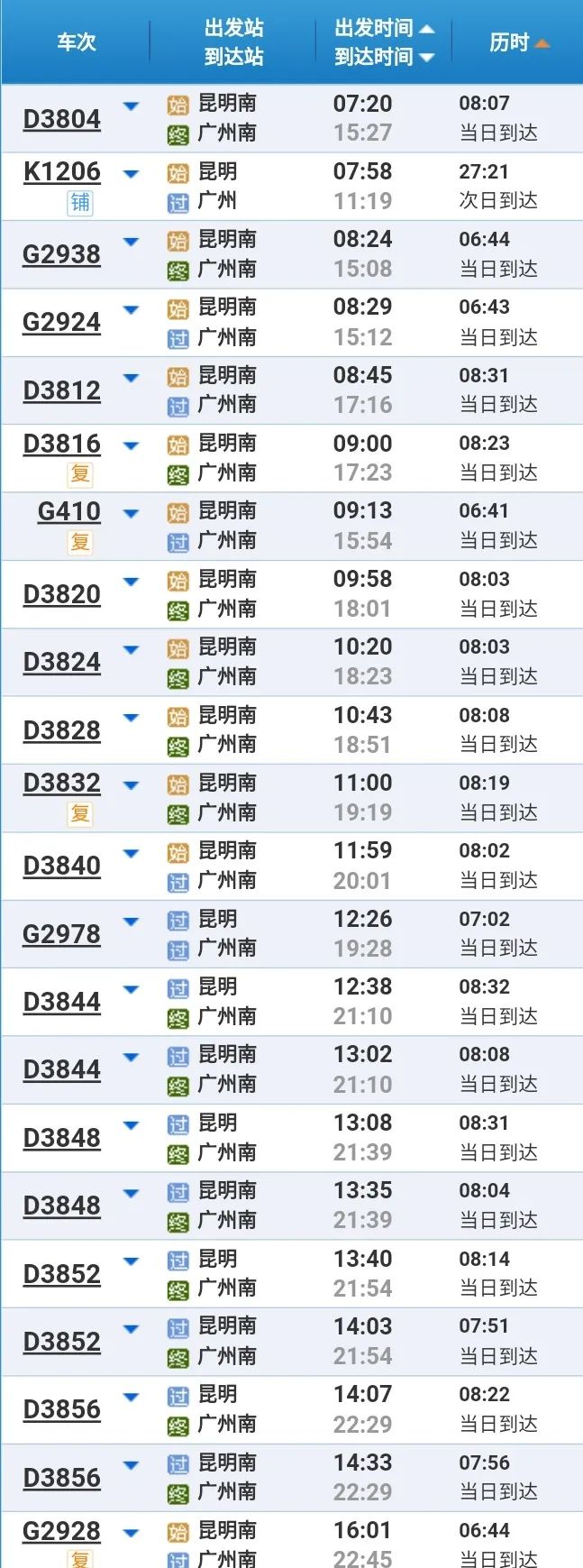 昆明铁路