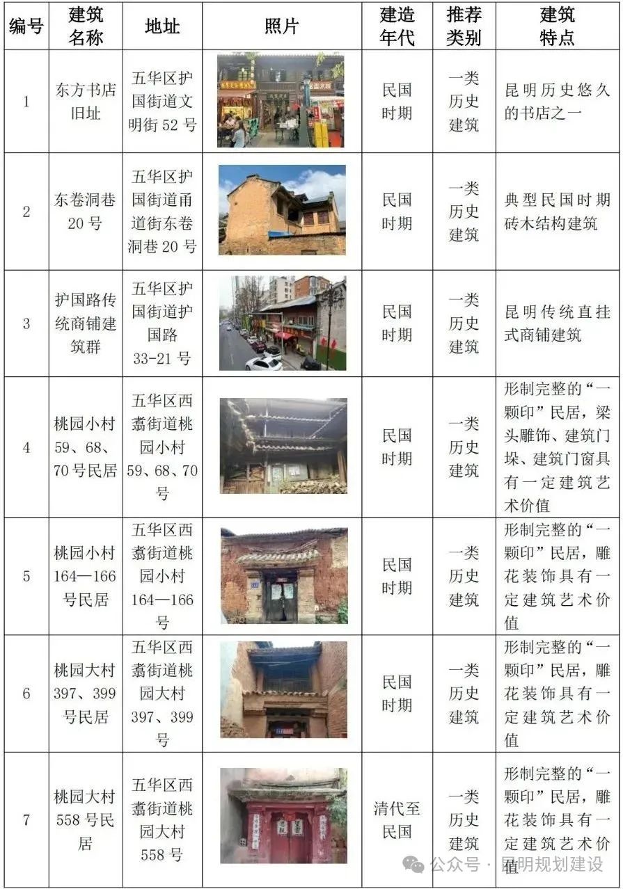 FM954汽车音乐广播