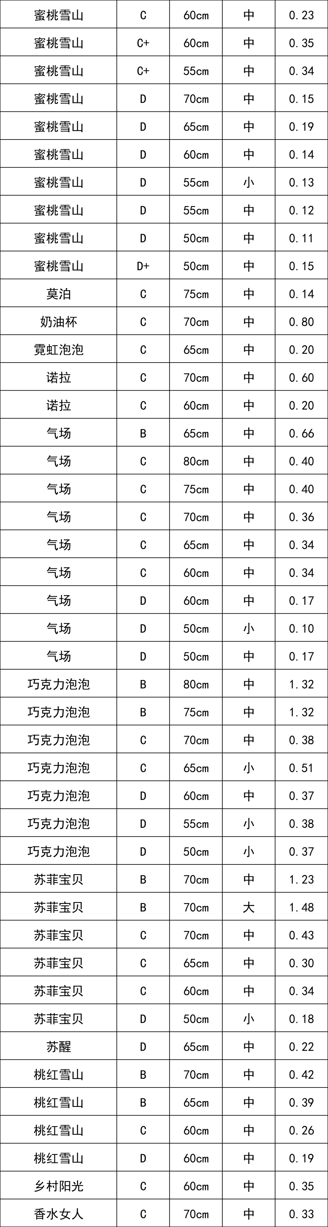 晋宁 诗意的栖居地