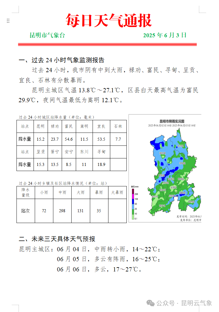 云南广播电视台