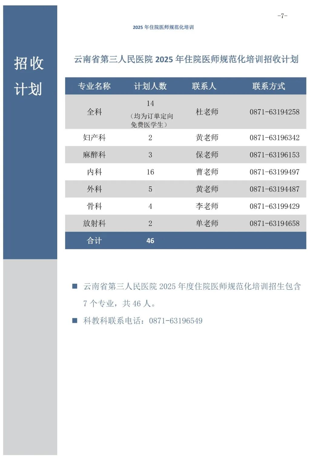 云南省第三人民医院