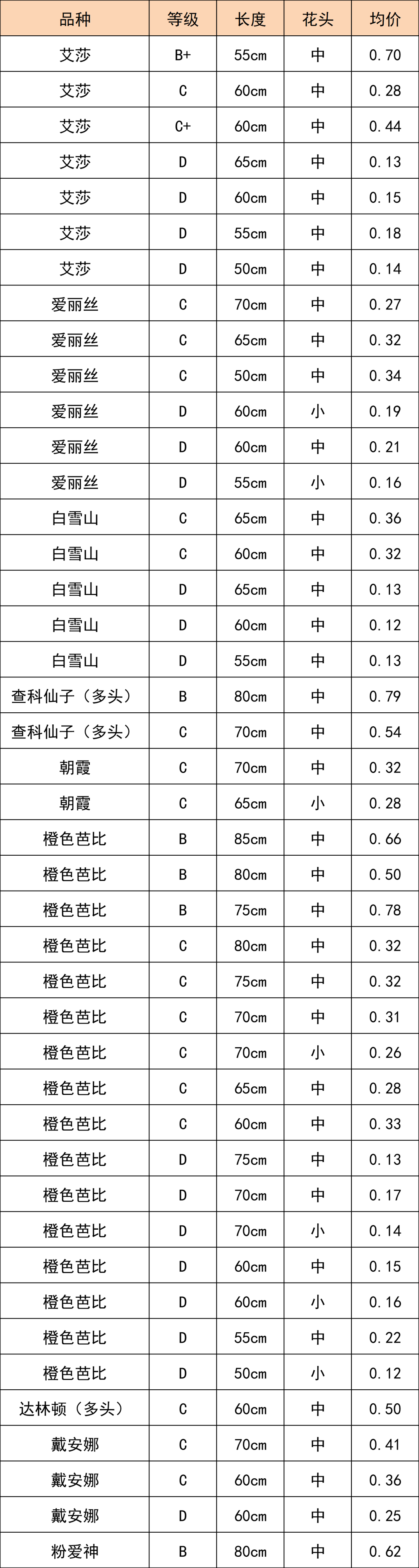 晋宁 诗意的栖居地