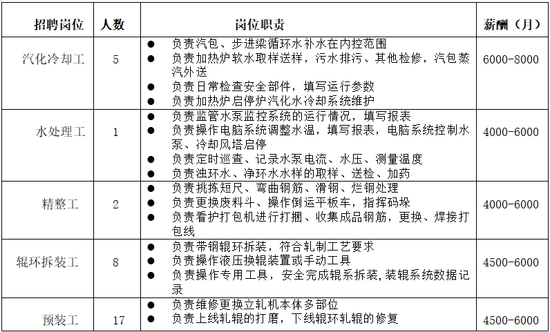 昆明市公共就业和人才服务中心