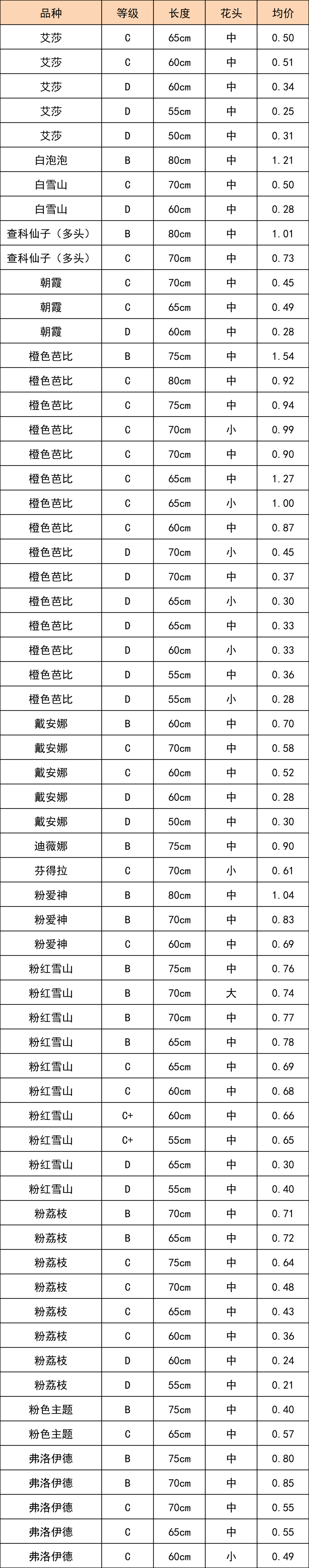 晋宁 诗意的栖居地