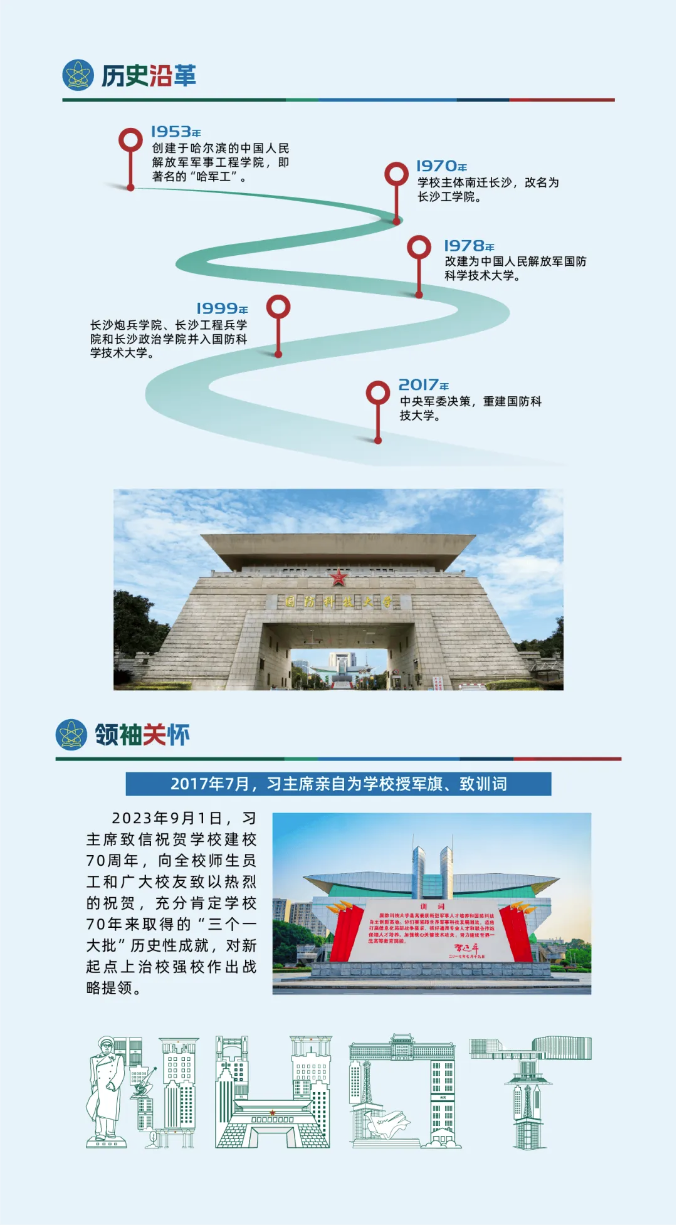 云南省招生考试院