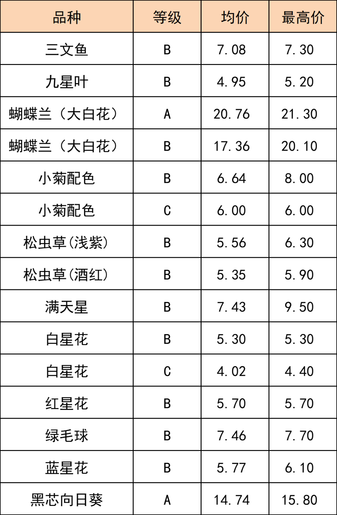 晋宁 诗意的栖居地