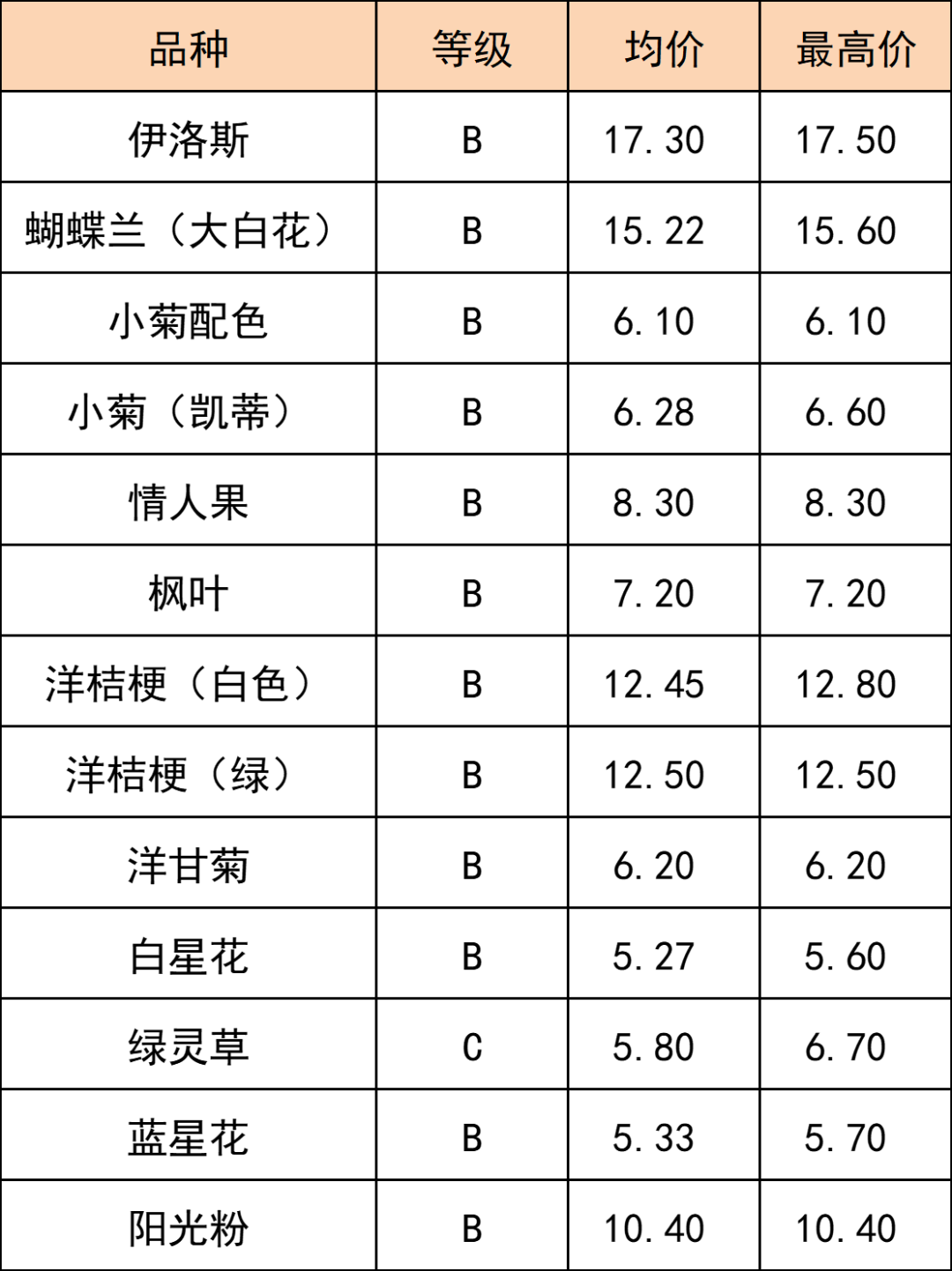 晋宁 诗意的栖居地