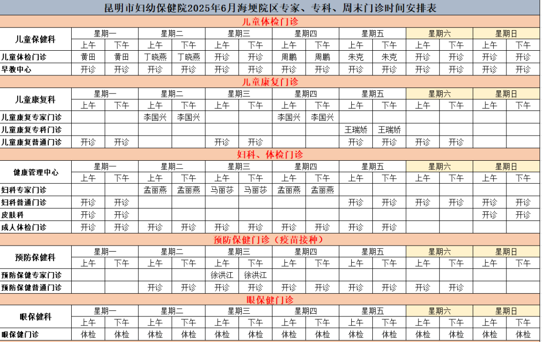 昆明市妇幼保健院