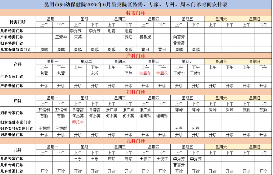 昆明市妇幼保健院